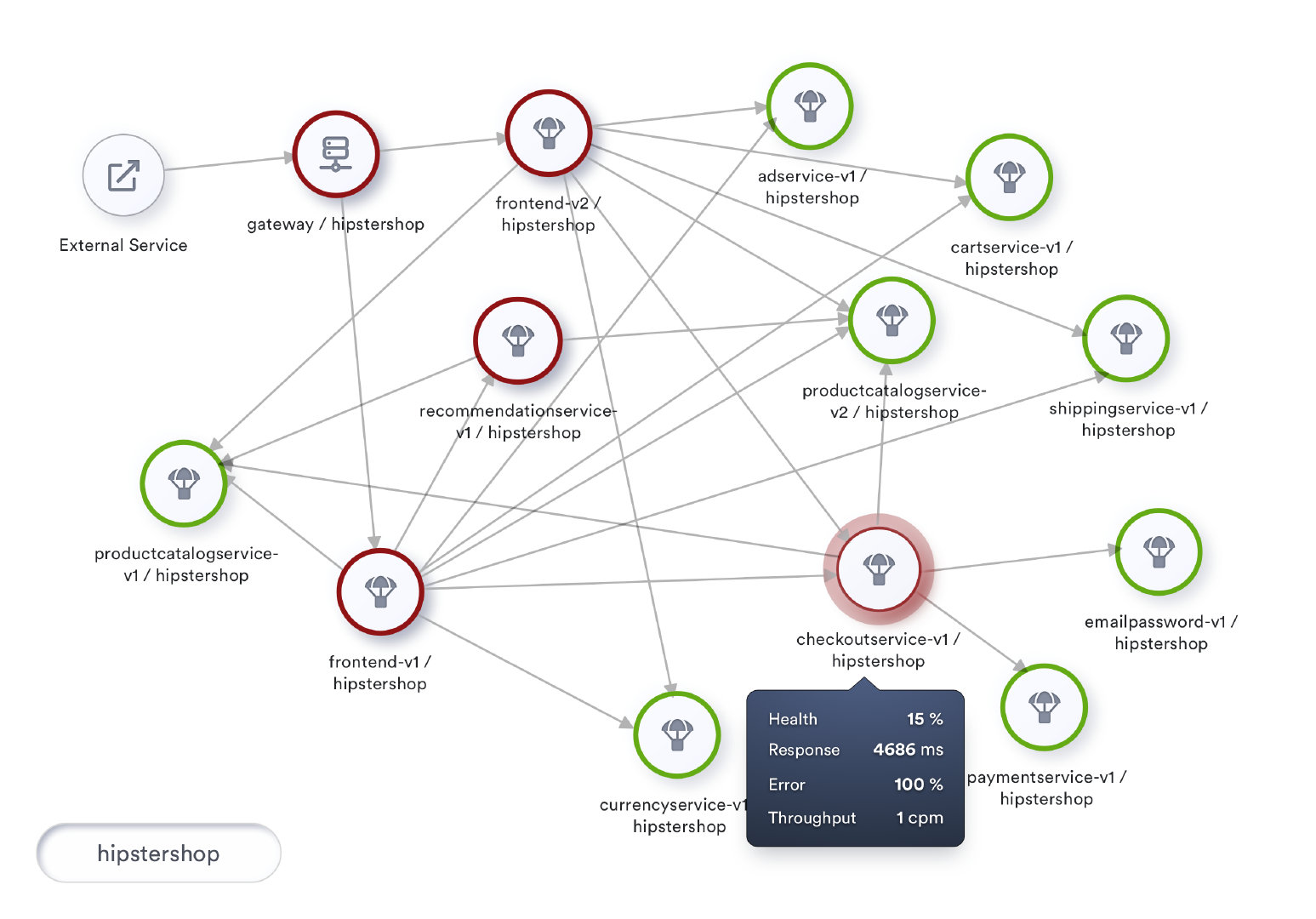 Health For Services alt_text